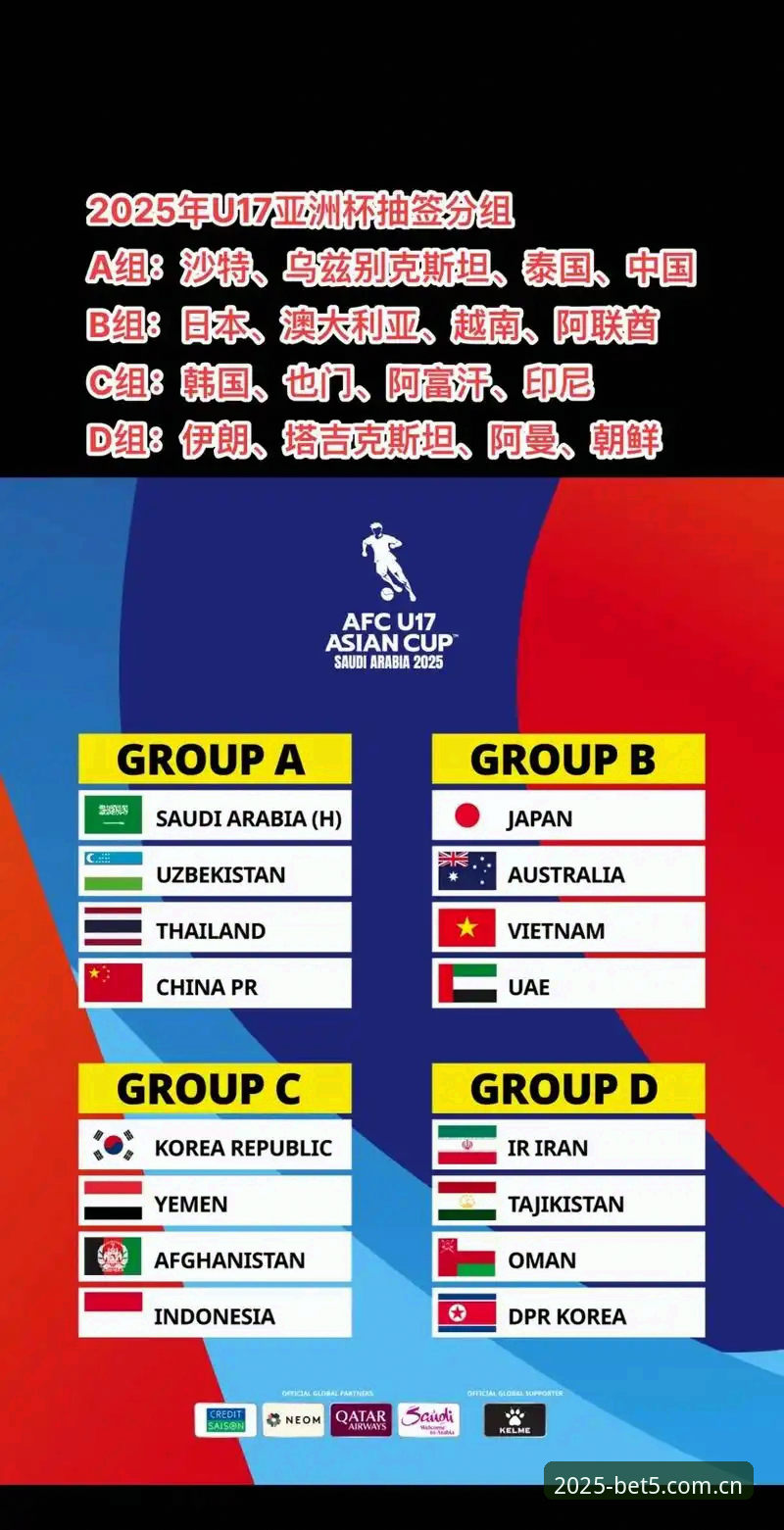 Bet5体育竞猜平台 U17世界杯抽签深度评测:中国足球年轻力量的全新突围之路