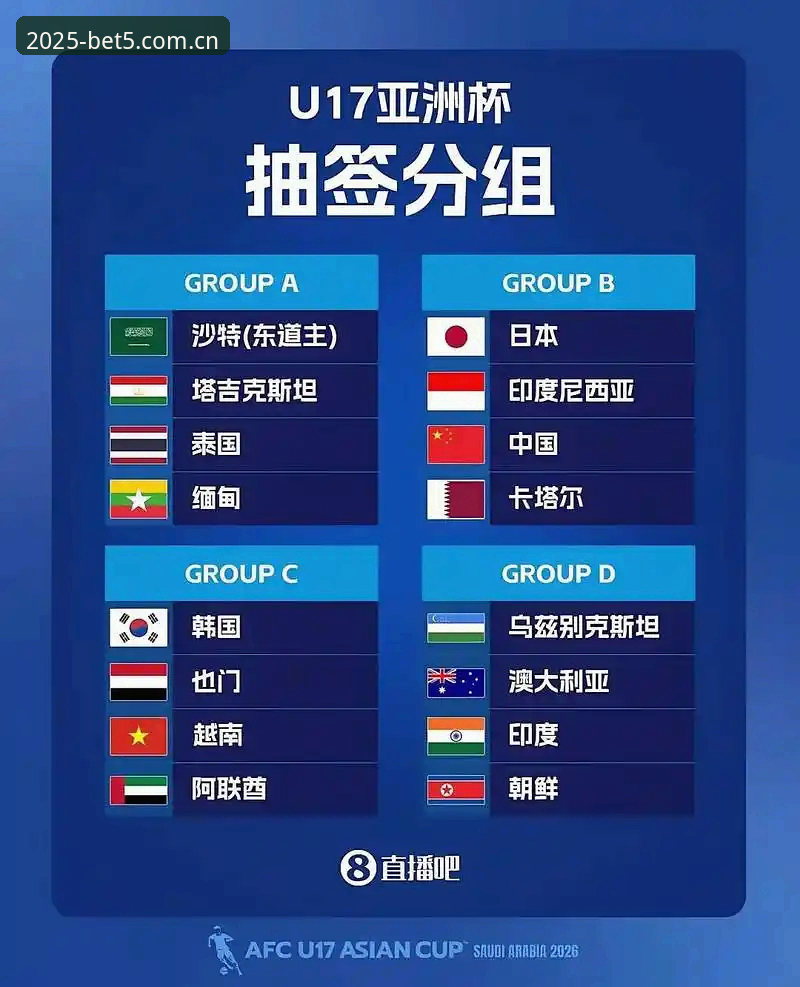Bet5体育竞猜平台 U17世界杯抽签深度评测:中国足球年轻力量的全新突围之路