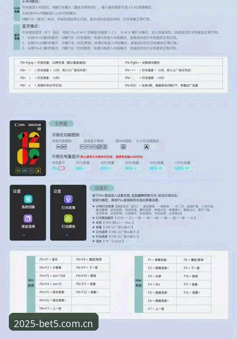Bet5体育平台使用指南：从注册到投注的完整实用攻略